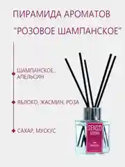 Ароматический диффузор для дома, с палочками, аромадиффузор, 50 мл