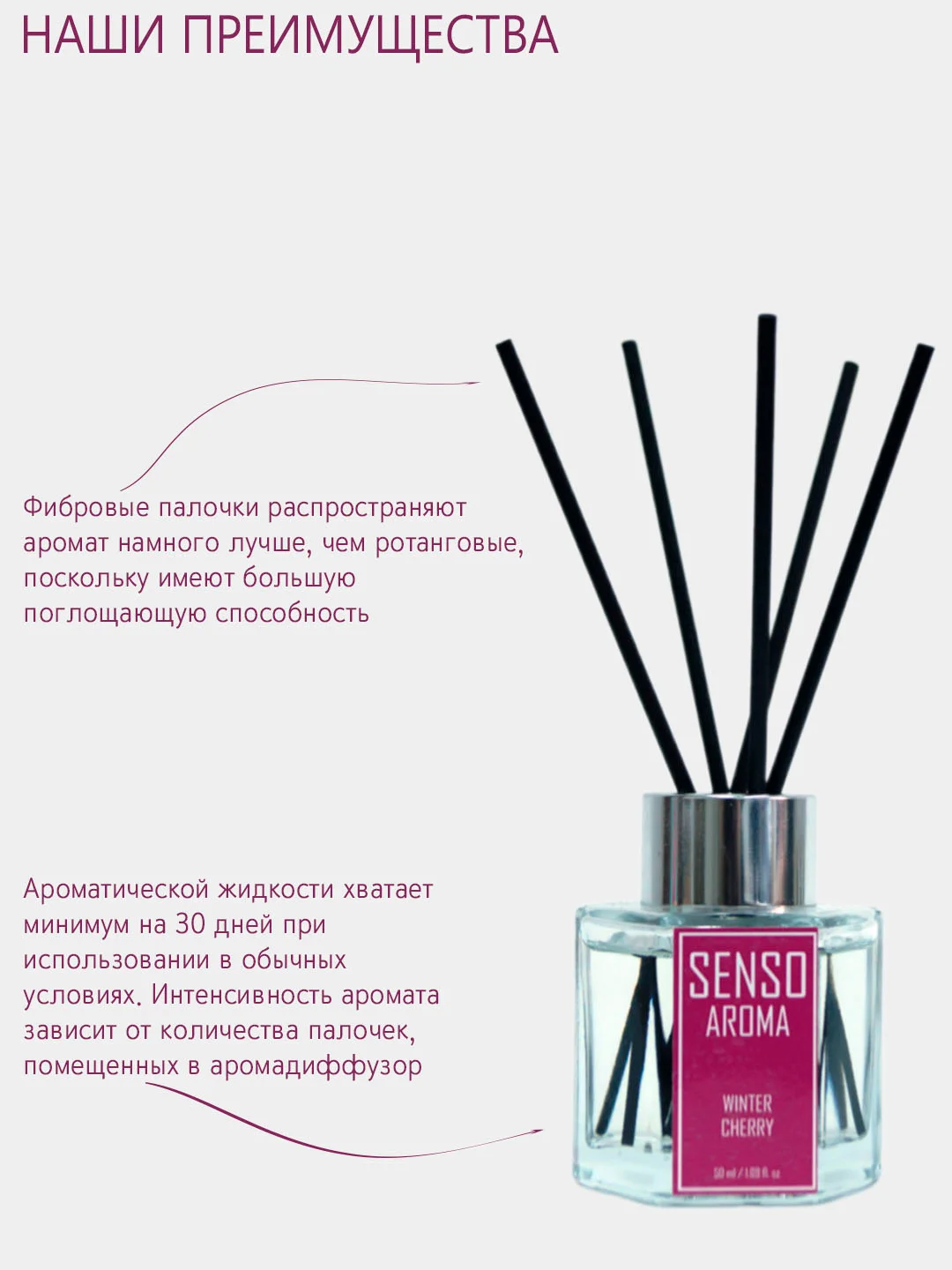 Вишнёвый ароматический диффузор для дома, с палочками, аромадиффузор, 50 мл