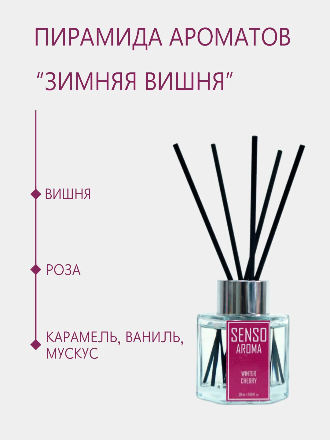 Вишнёвый ароматический диффузор для дома, с палочками, аромадиффузор, 50 мл