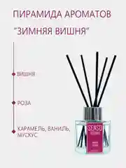 Вишнёвый ароматический диффузор для дома, с палочками, аромадиффузор, 50 мл