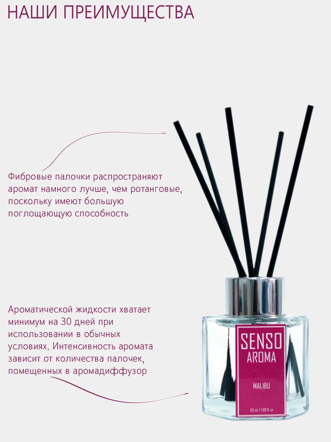 Белый ароматический диффузор для дома, с палочками, аромадиффузор, 50 мл