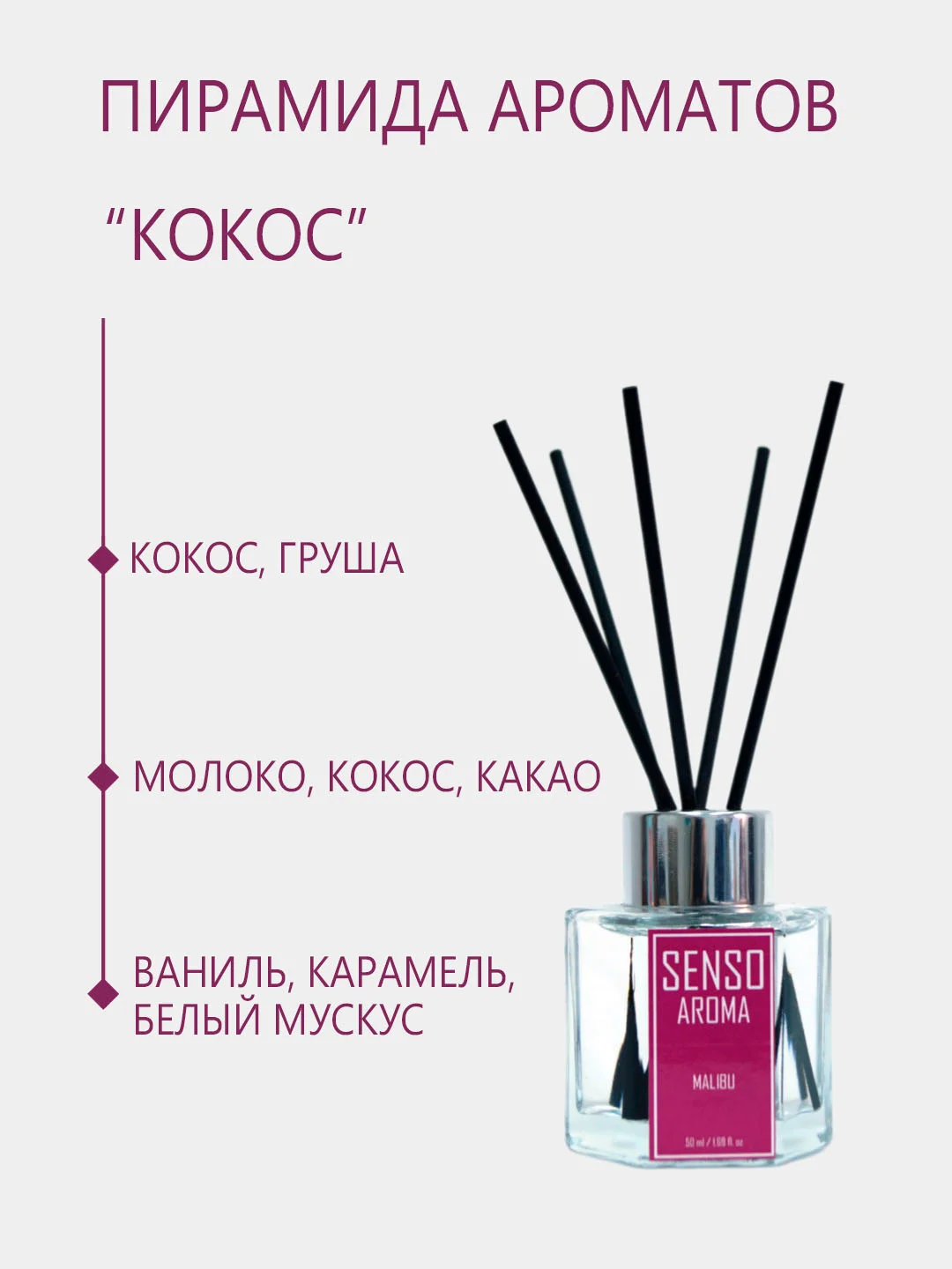 Белый ароматический диффузор для дома, с палочками, аромадиффузор, 50 мл