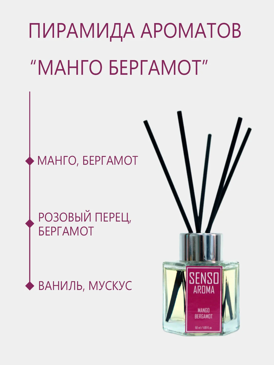 Манго ароматический диффузор для дома, с палочками, аромадиффузор, 50 мл