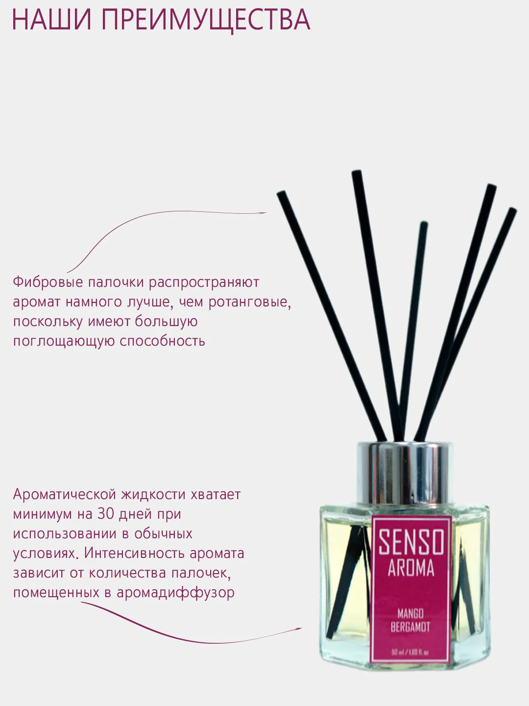 Манго ароматический диффузор для дома, с палочками, аромадиффузор, 50 мл