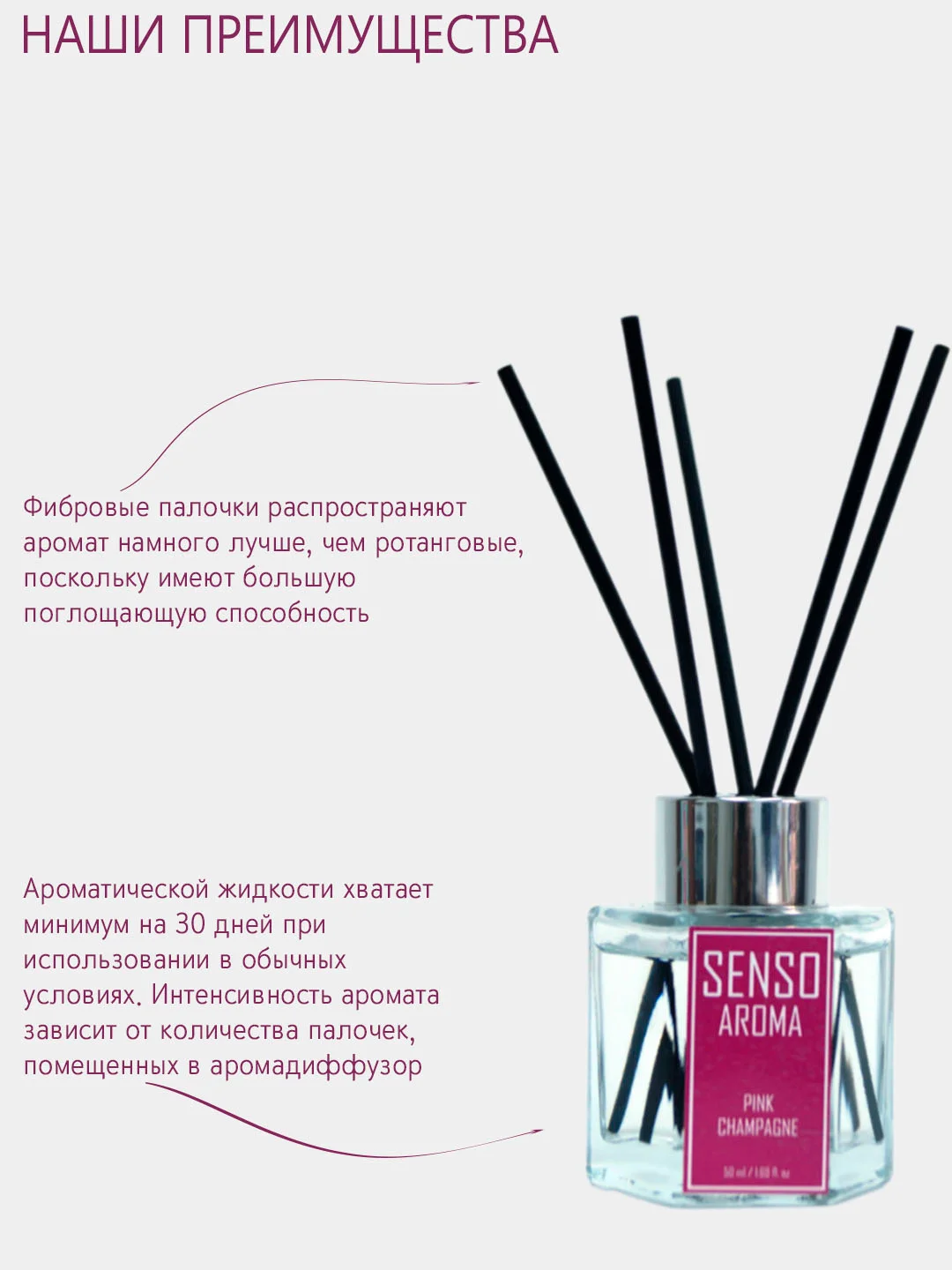 Розовый ароматический диффузор для дома, с палочками, аромадиффузор, 50 мл