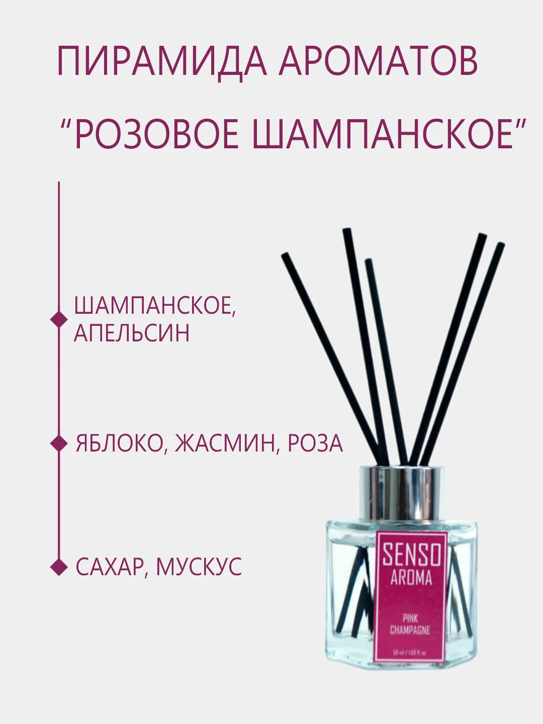 Розовый ароматический диффузор для дома, с палочками, аромадиффузор, 50 мл