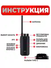 Портативная радиостанция TYT MD-619 10 Вт AES 256 бит, черная, радиус 10 км, UHF