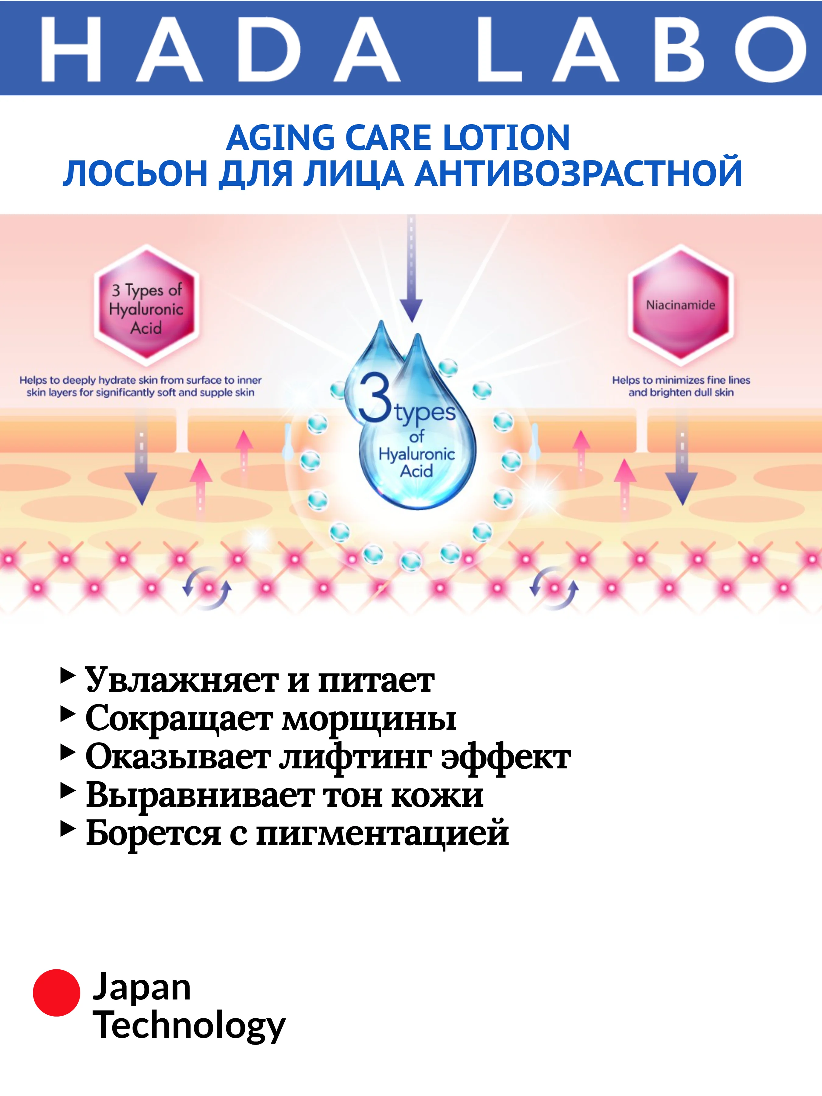 Лосьон(тонер) для лица с гиалуроновой кислотой антивозрастной  (HADA LABO)  Rohto 170 мл