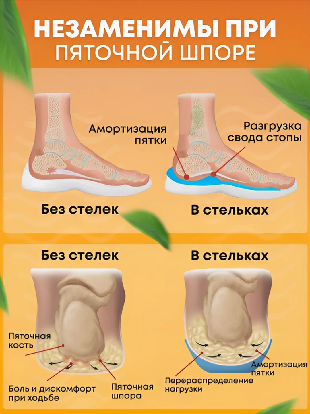 Красный стельки для обуви анатомические, при плоскостопии, каркасные, универсальные