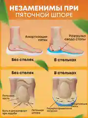 Красный стельки для обуви анатомические, при плоскостопии, каркасные, универсальные
