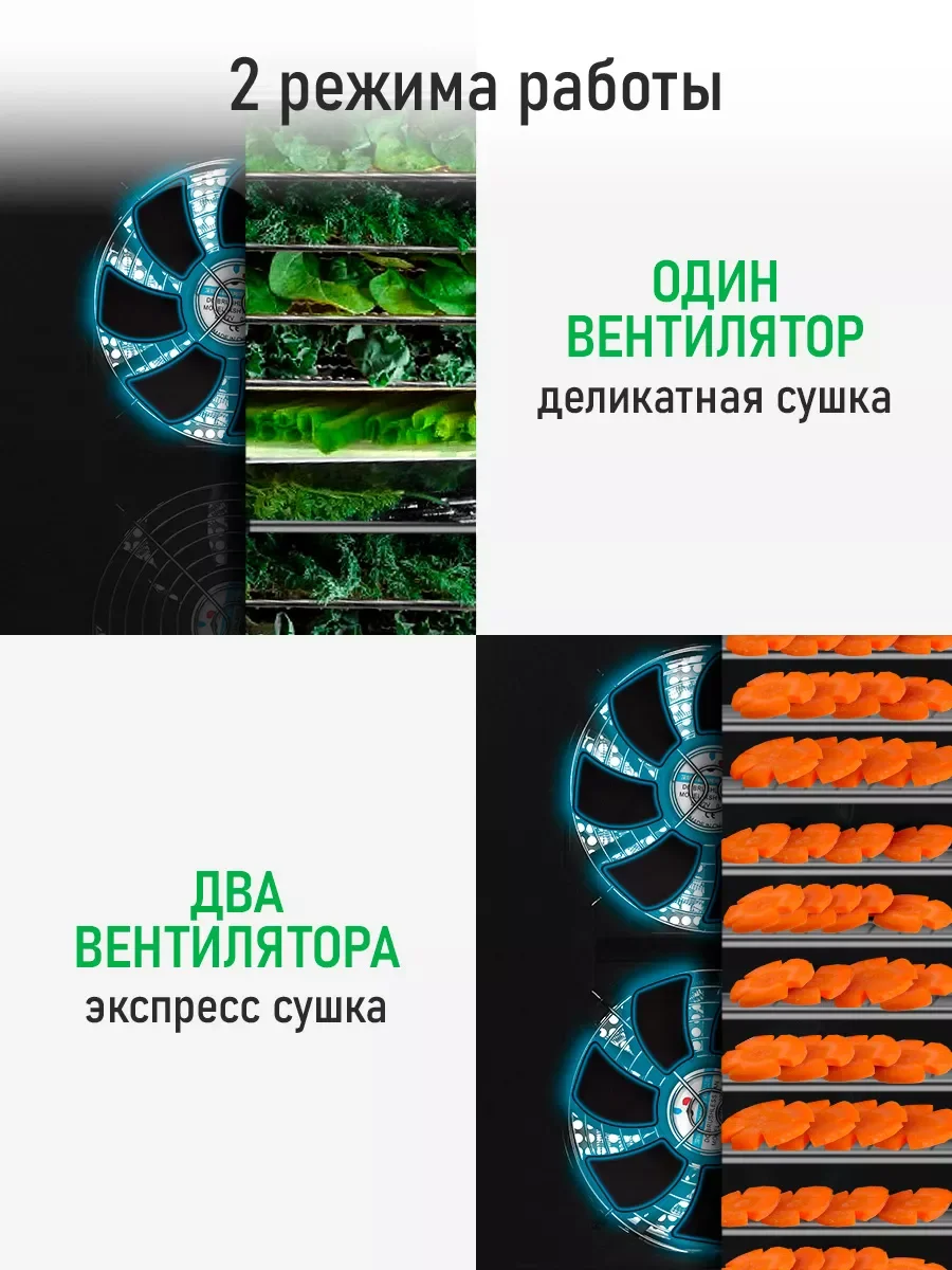 Черный профессиональная сушилка для овощей и фруктов MARTA MT-FD1891A , 8 поддонов, черный