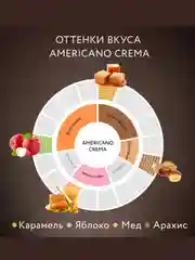 Кофе молотый Jardin Americano Crema, 250 г