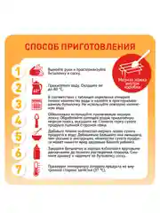 Молочная смесь Малютка Комфорт PRO, с рождения, 350г