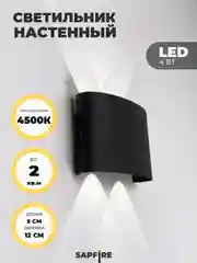 Настенный светильник бра лучи