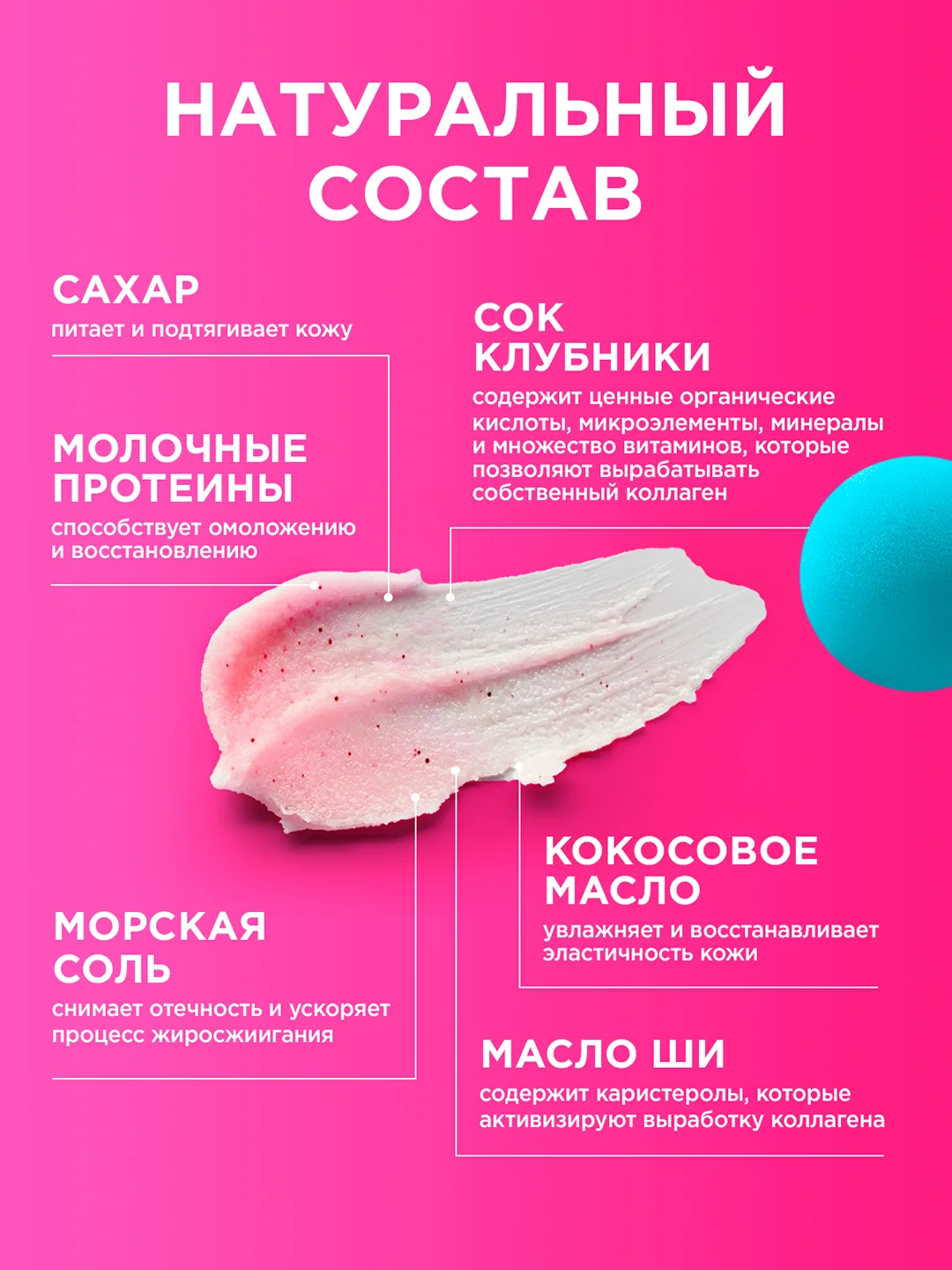 Подарочный набор MY MUSE антицеллюлитый скраб, крем и гель для душа