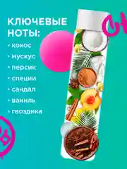 Подарочный набор MY MUSE гель для душа и шампунь-бальзам от перхоти