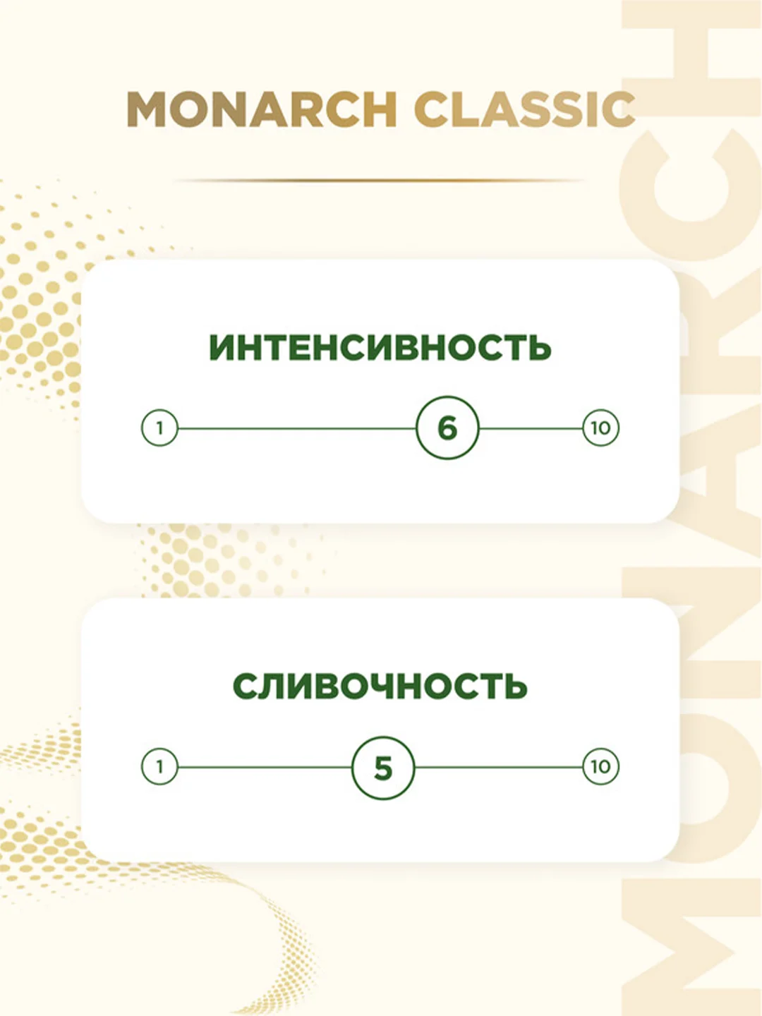 Напиток кофейный растворимый MONARCH CLASSIC  3 в 1, 13,5г*24 штуки