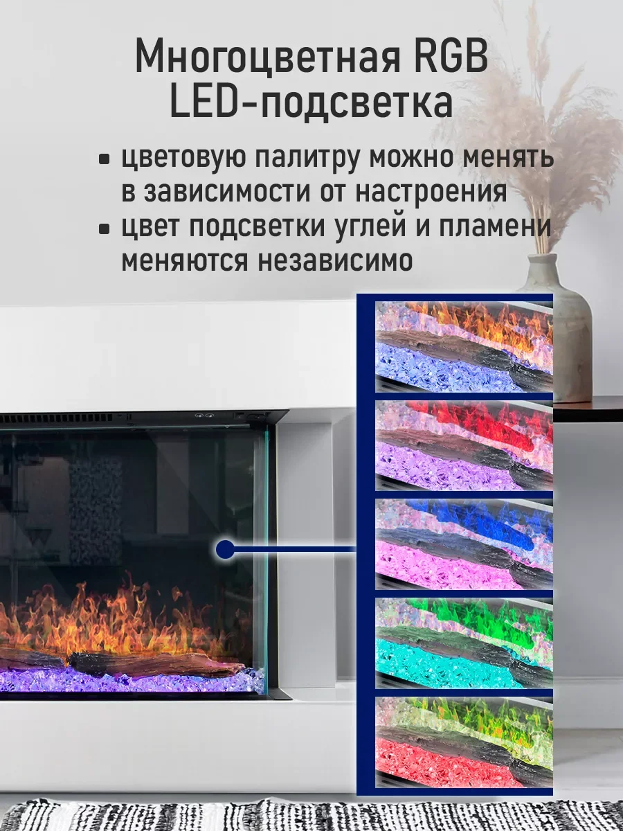Белый камин электрический STINGRAY ST-FP4204A белый