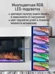 Белый камин электрический STINGRAY ST-FP4204A белый