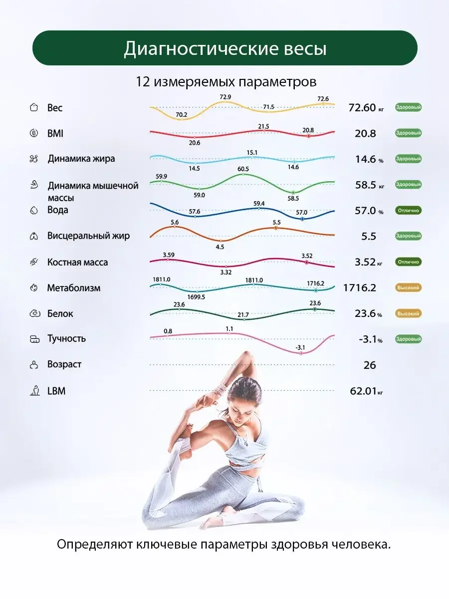 Коричневый умные диагностические весы MARTA MT-SC3604 , LED дисплей, Bluetooth, тик
