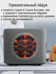Черный сушилка для овощей и фруктов с горизонтальным обдувом STINGRAY ST-FD727A 5 уровней, черный
