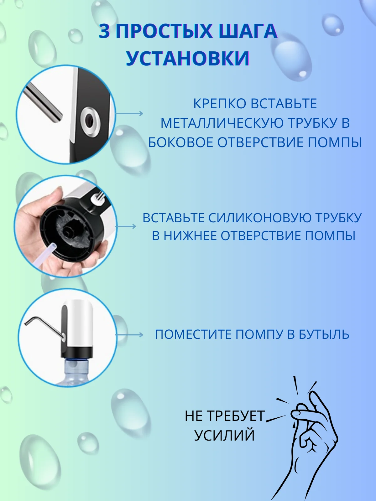 Помпа для воды 19л электрическая