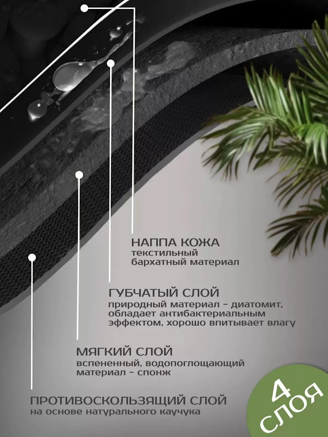 Голубой коврик для ванной комнаты и туалета и тд., противоскользящий, быстросохнущий