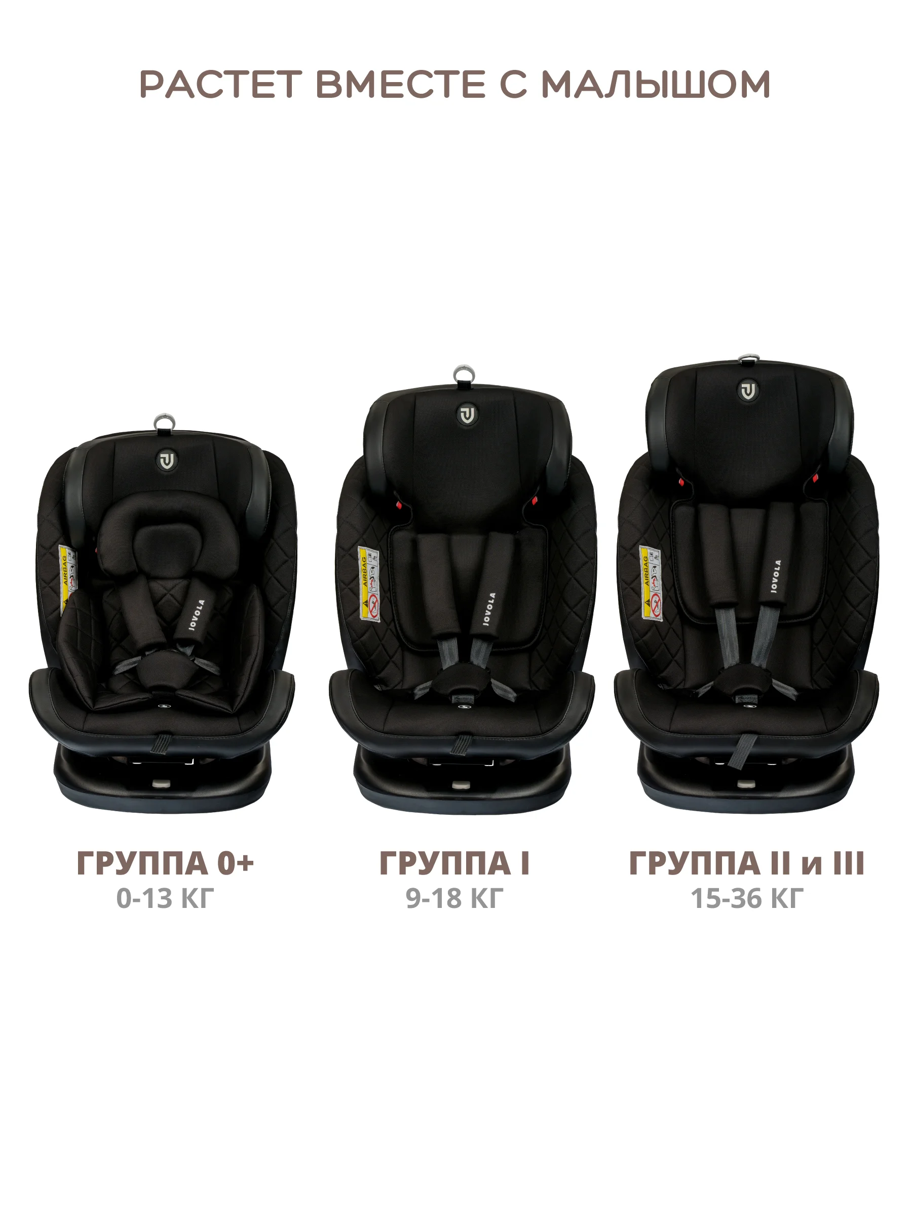 Черный автокресло Fuller ISOFIX, группа 0+1+2+3 (0-36 кг), серия JOVOLA