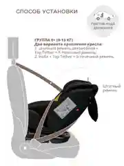 Черный автокресло Fuller ISOFIX, группа 0+1+2+3 (0-36 кг), серия JOVOLA
