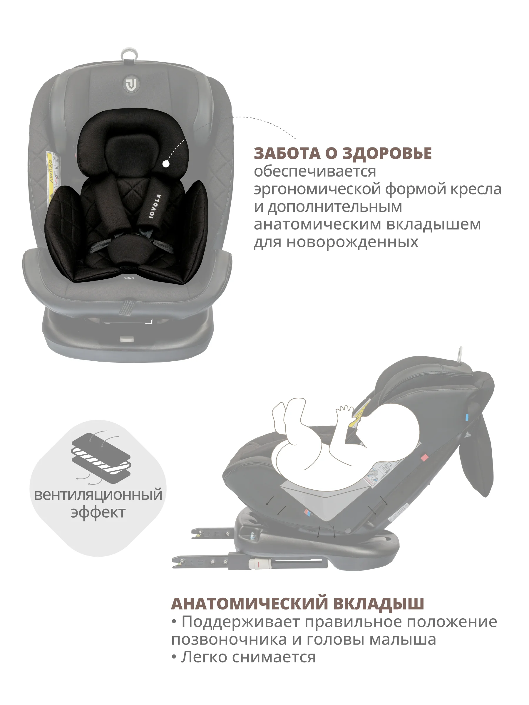 Черный автокресло Fuller ISOFIX, группа 0+1+2+3 (0-36 кг), серия JOVOLA