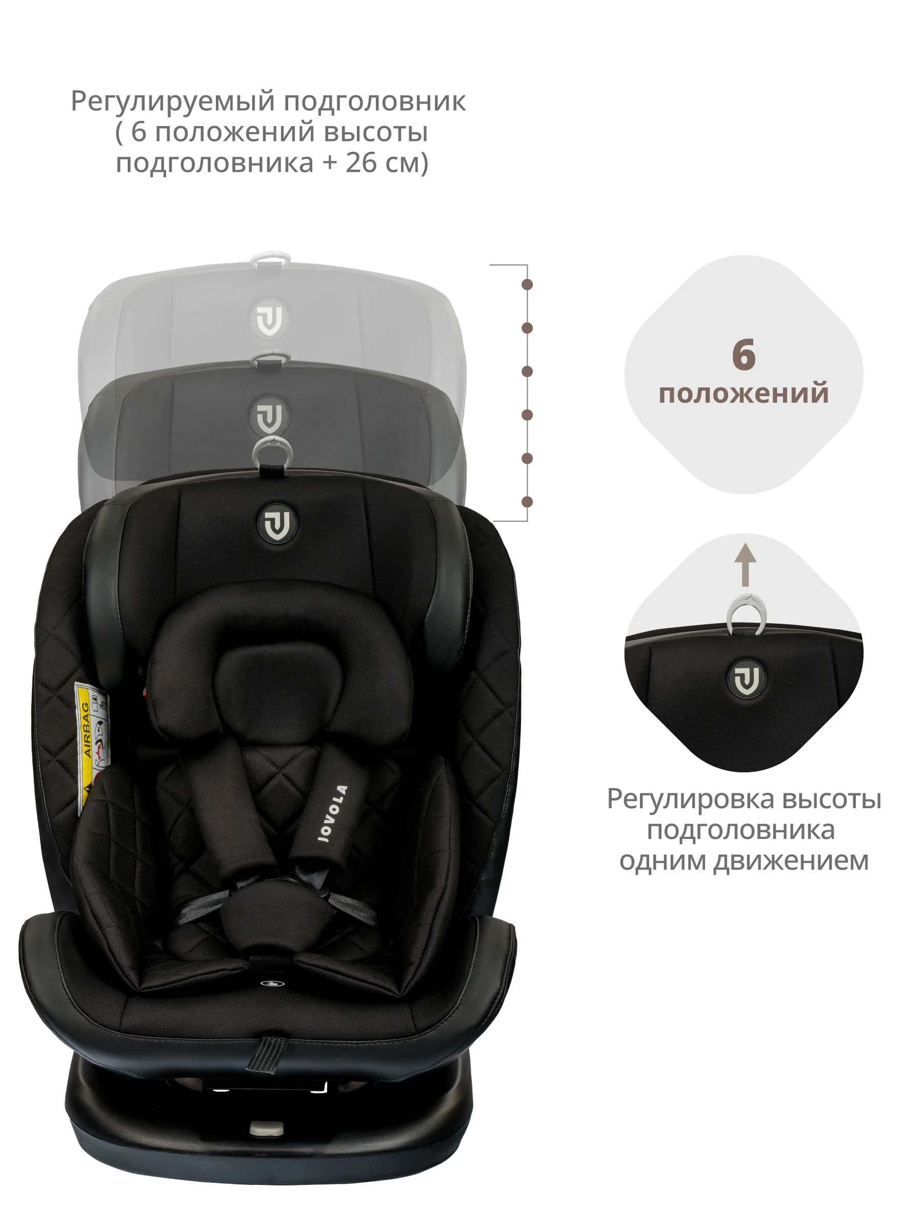 Черный автокресло Fuller ISOFIX, группа 0+1+2+3 (0-36 кг), серия JOVOLA