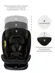 Черный автокресло Fuller ISOFIX, группа 0+1+2+3 (0-36 кг), серия JOVOLA