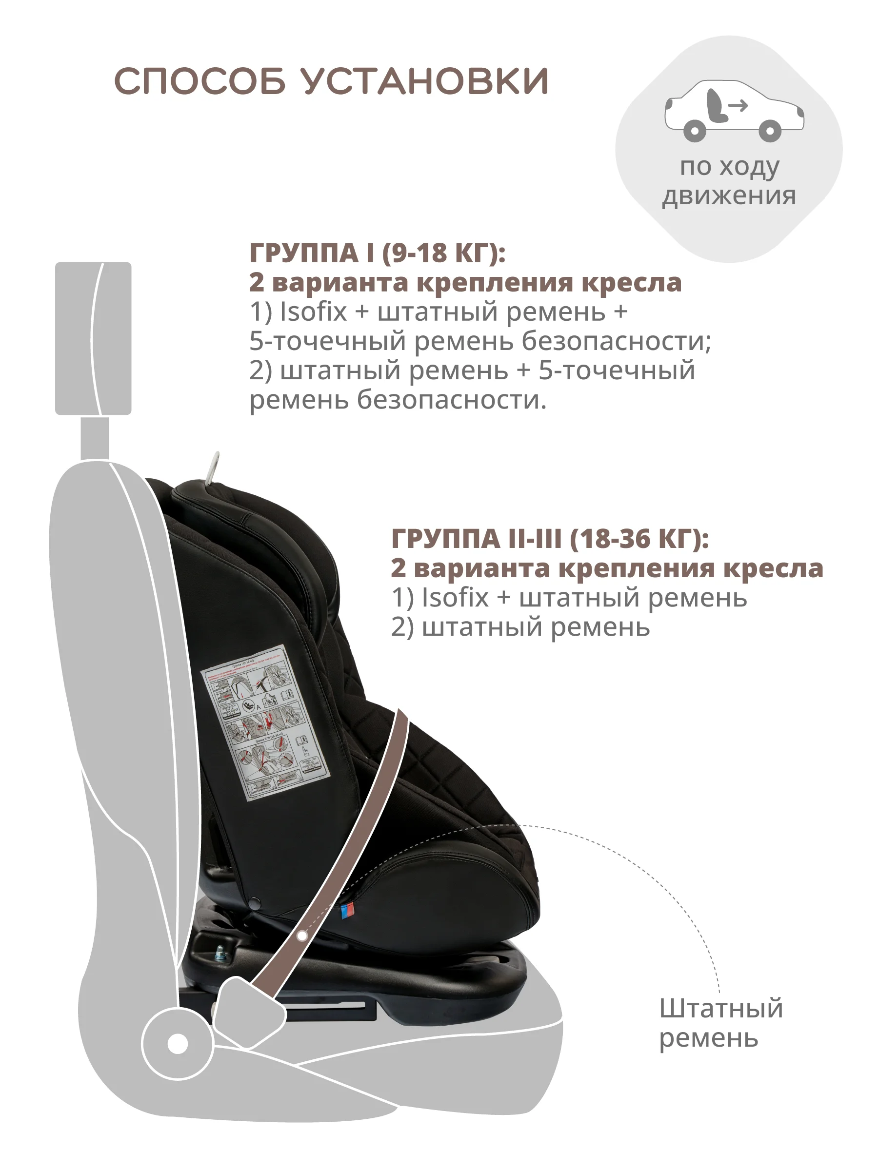 Черный автокресло Fuller ISOFIX, группа 0+1+2+3 (0-36 кг), серия JOVOLA