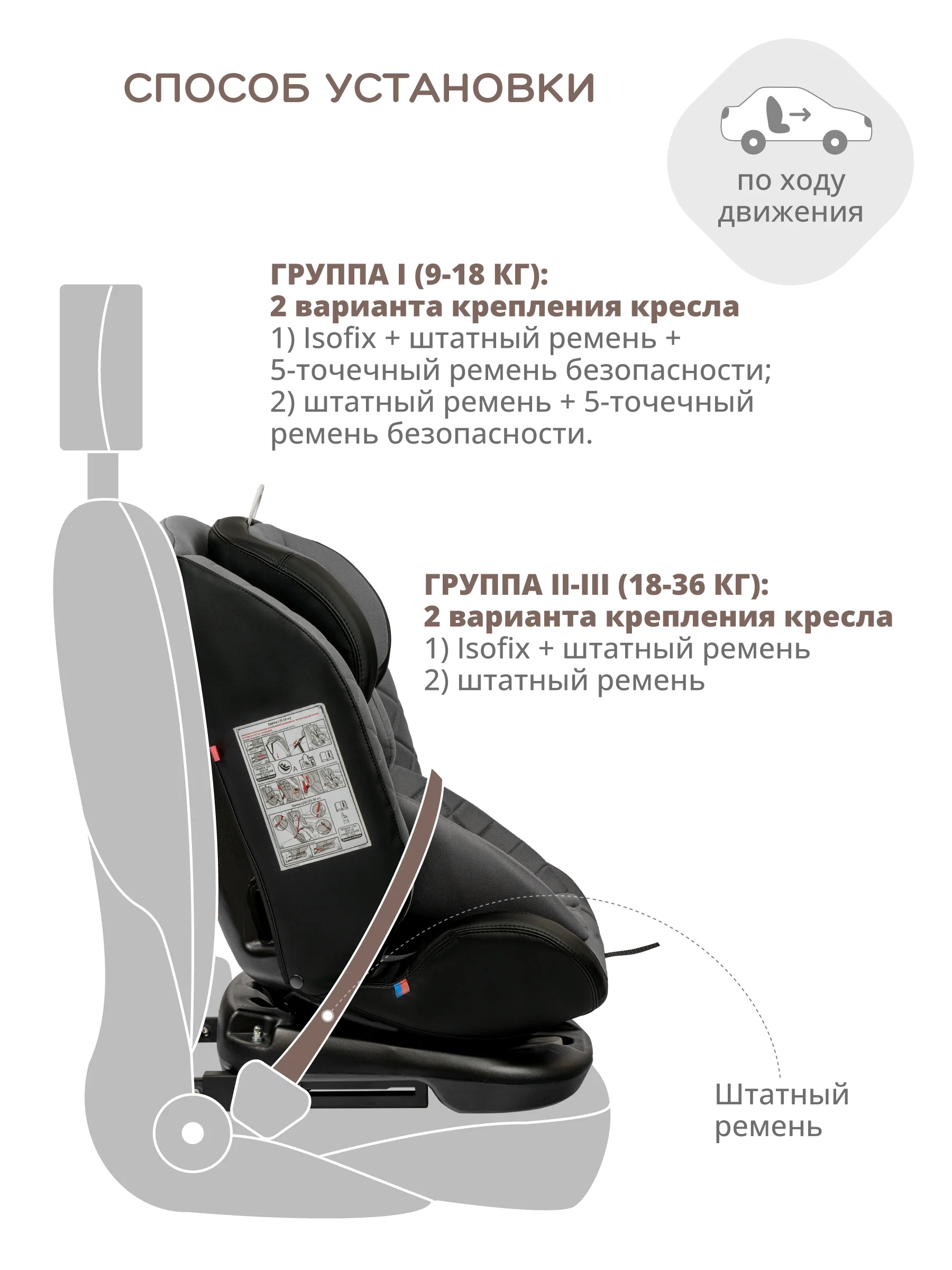 Серый автокресло Fuller ISOFIX, группа 0+1+2+3 (0-36 кг), серия JOVOLA