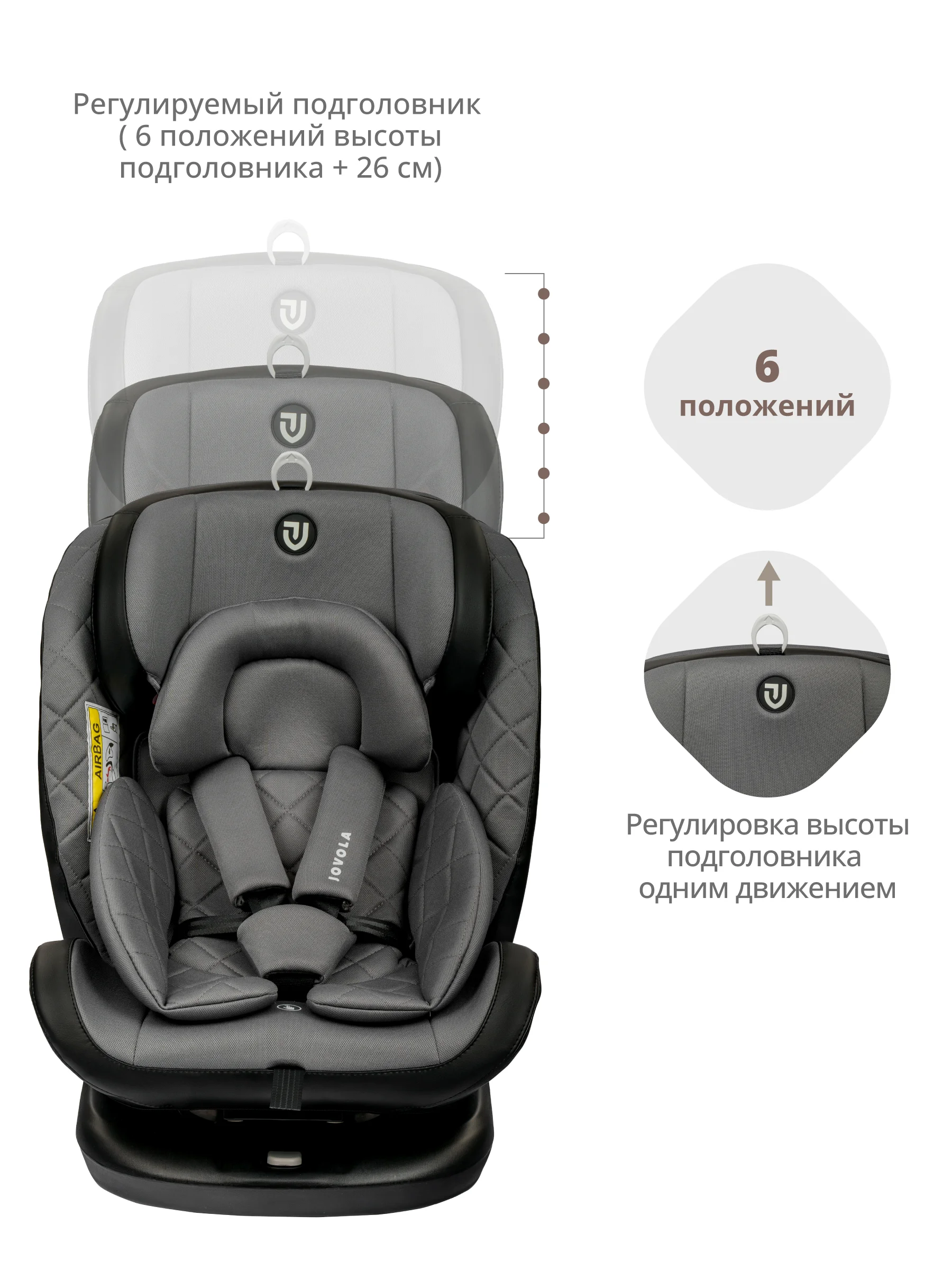 Серый автокресло Fuller ISOFIX, группа 0+1+2+3 (0-36 кг), серия JOVOLA