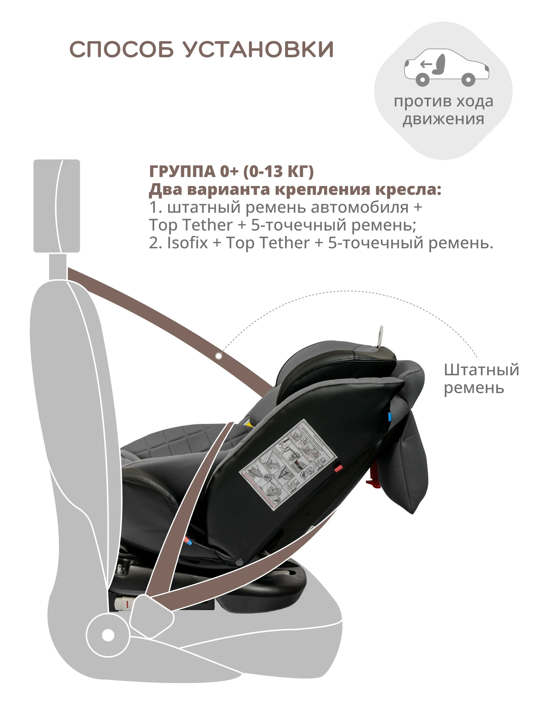 Серый автокресло Fuller ISOFIX, группа 0+1+2+3 (0-36 кг), серия JOVOLA