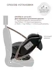 Серый автокресло Fuller ISOFIX, группа 0+1+2+3 (0-36 кг), серия JOVOLA