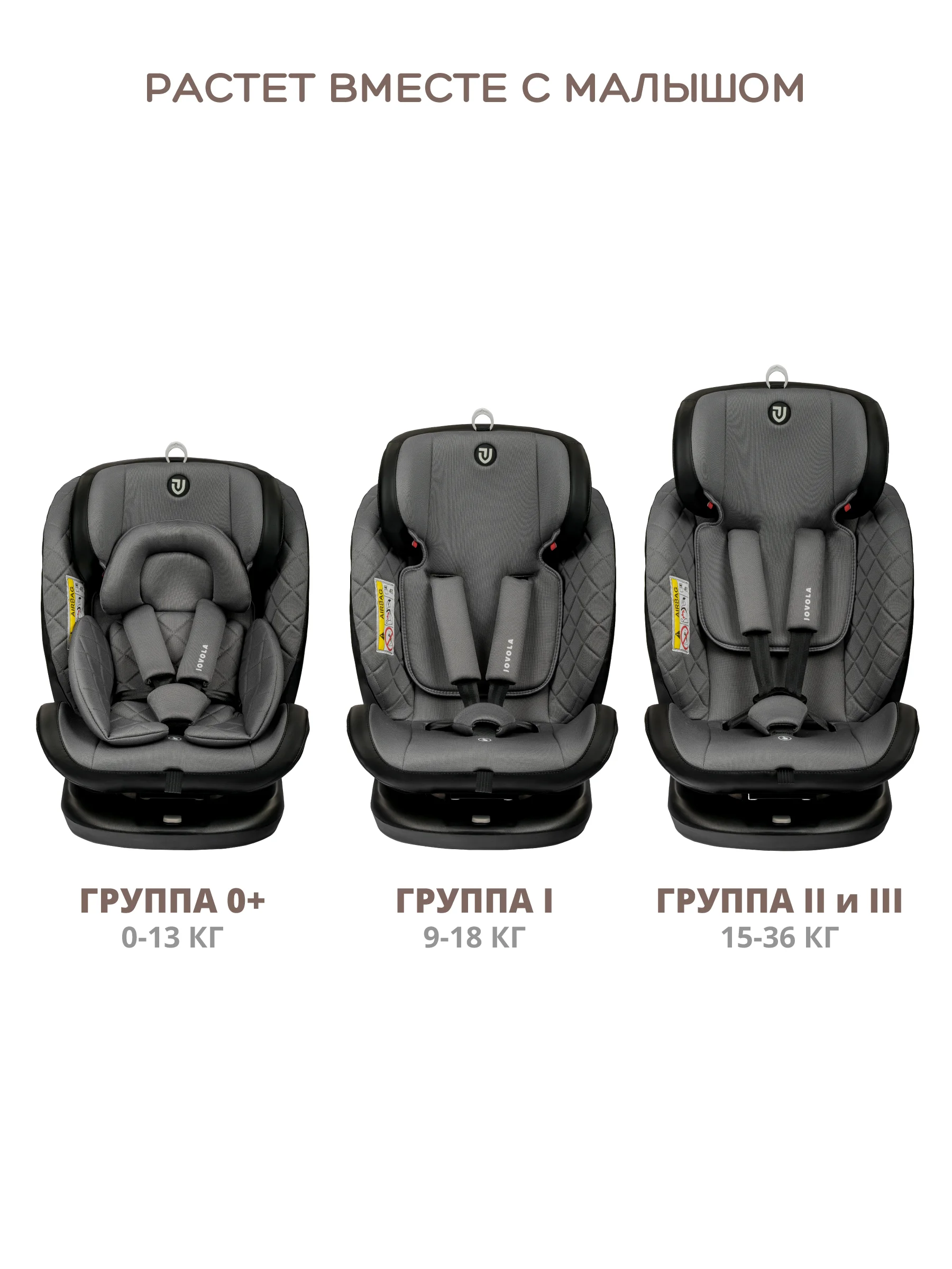 Серый автокресло Fuller ISOFIX, группа 0+1+2+3 (0-36 кг), серия JOVOLA