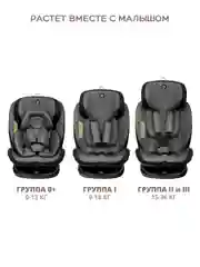 Серый автокресло Fuller ISOFIX, группа 0+1+2+3 (0-36 кг), серия JOVOLA