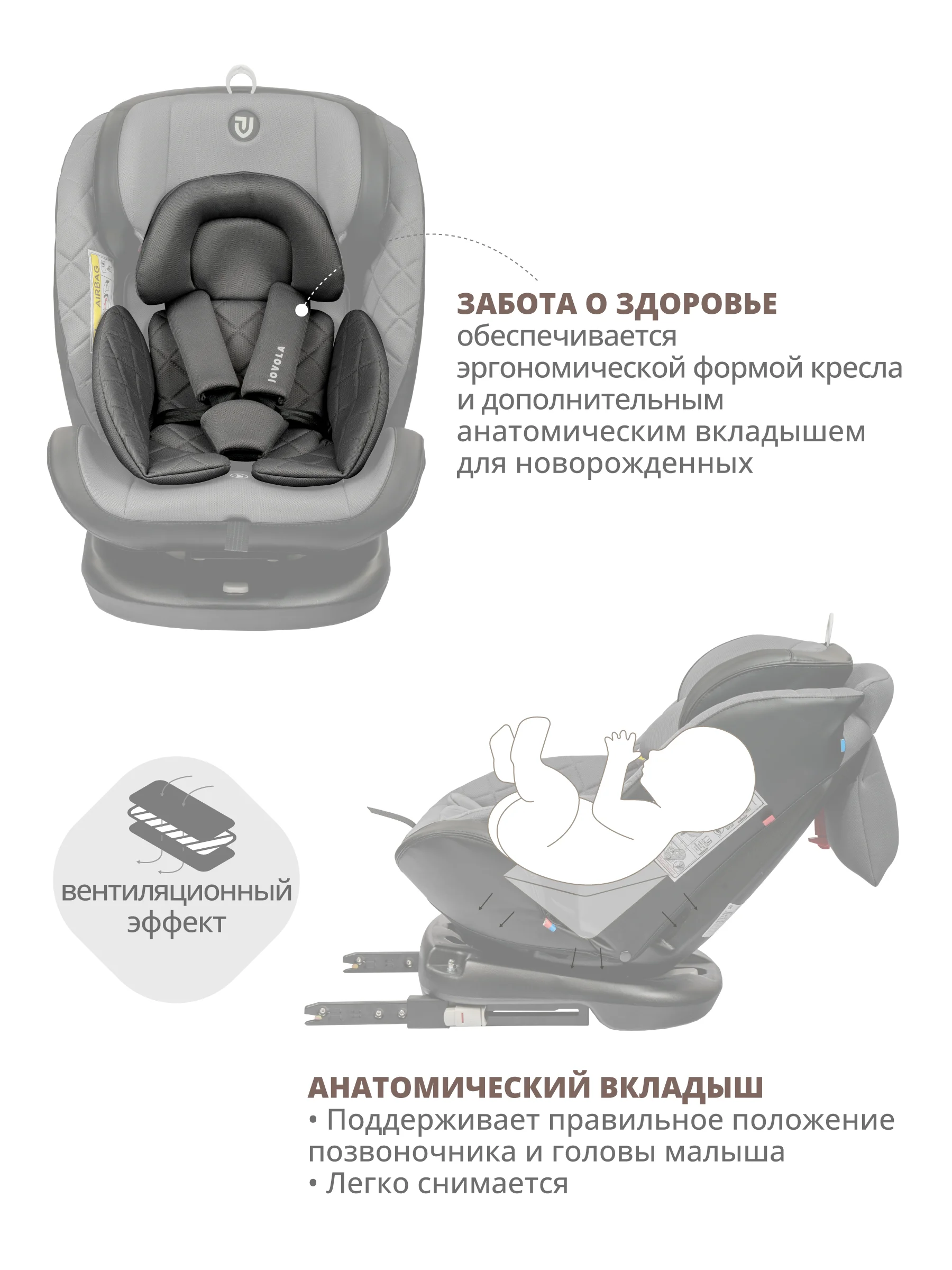Серый автокресло Fuller ISOFIX, группа 0+1+2+3 (0-36 кг), серия JOVOLA