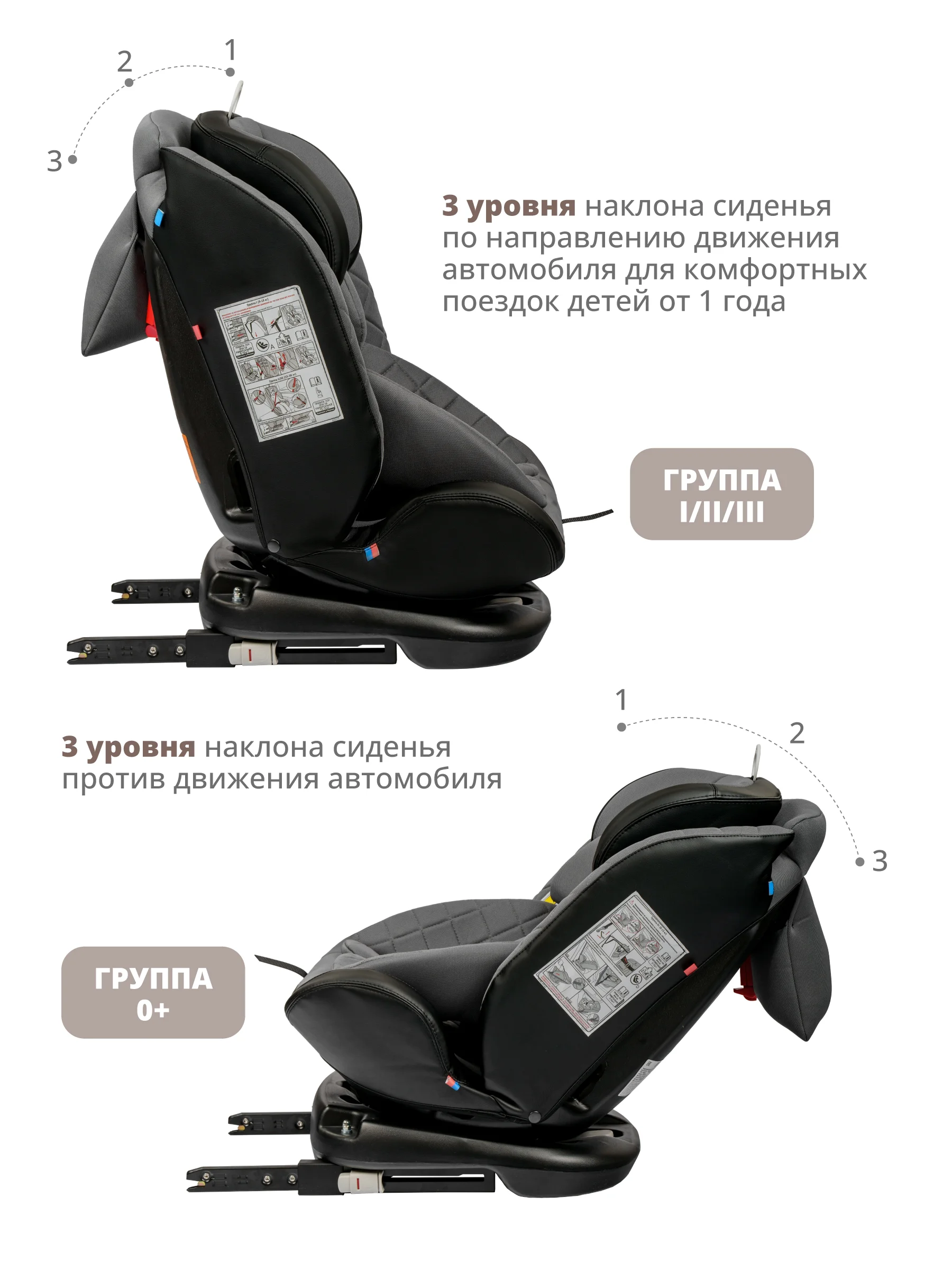 Серый автокресло Fuller ISOFIX, группа 0+1+2+3 (0-36 кг), серия JOVOLA