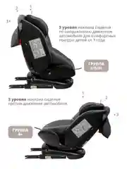 Серый автокресло Fuller ISOFIX, группа 0+1+2+3 (0-36 кг), серия JOVOLA