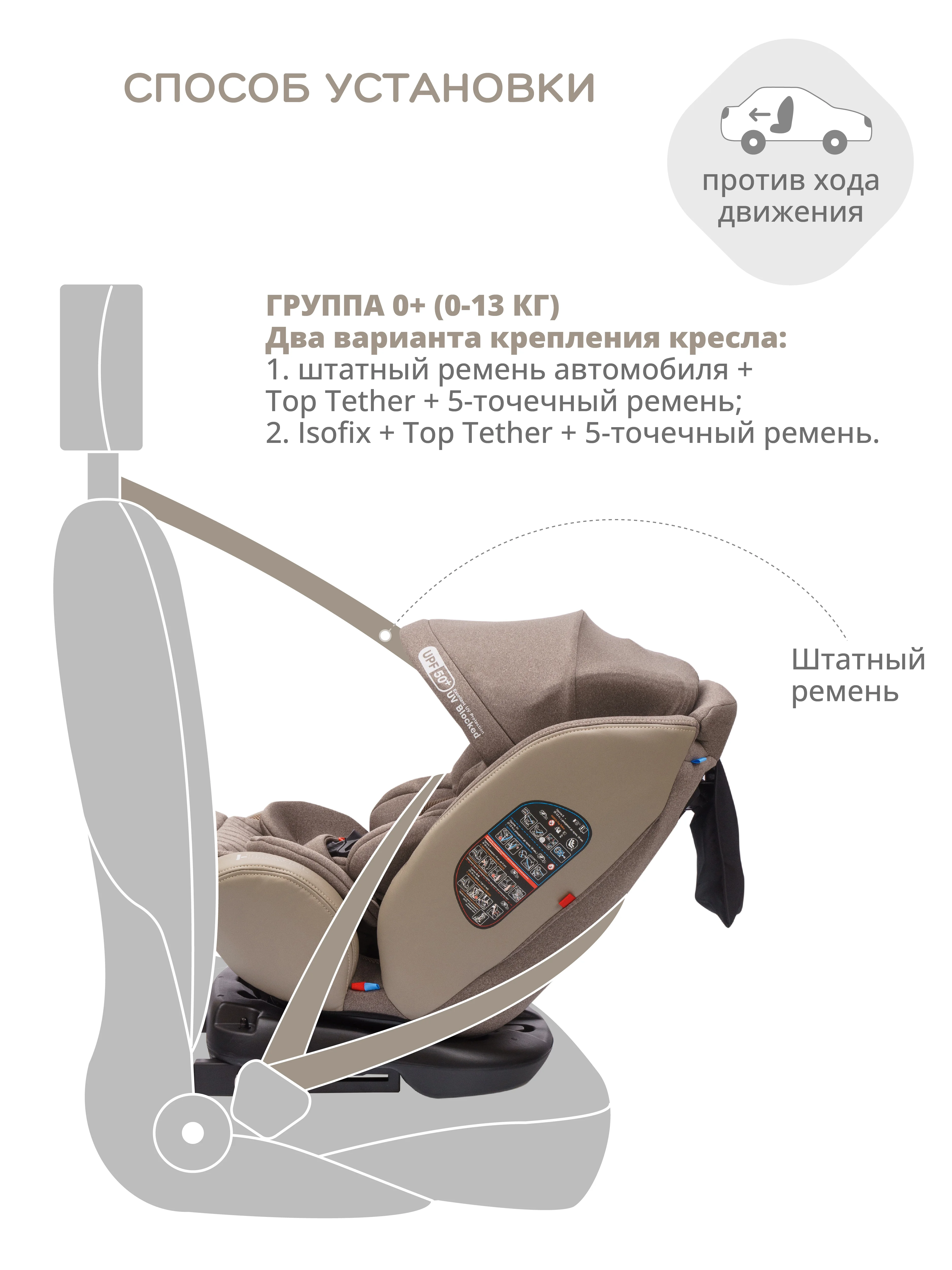 Бежевый автокресло детское Jovola I-Travel ST-3 Isofix растущее, поворотное, 0-36 кг.