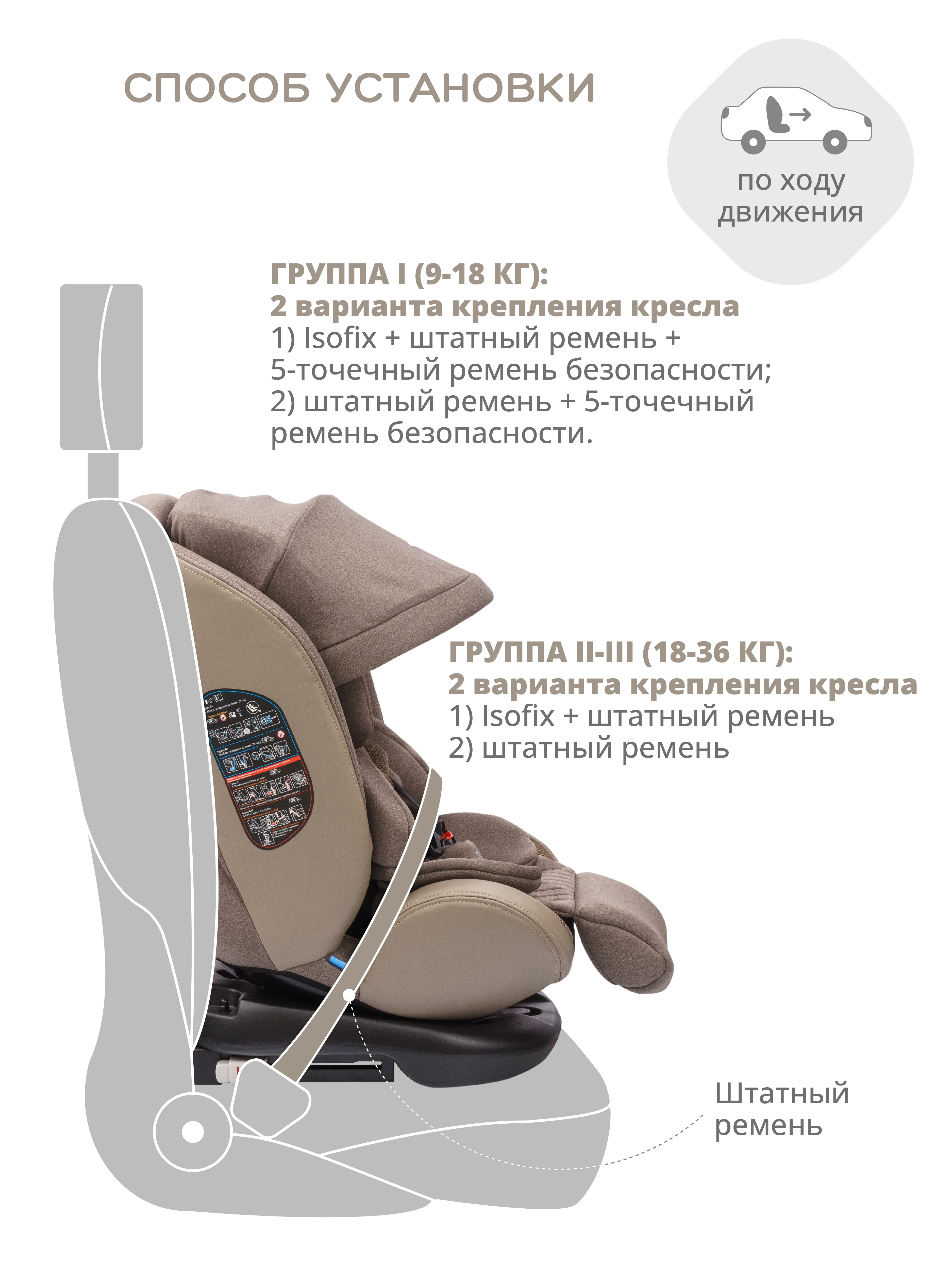 Бежевый автокресло детское Jovola I-Travel ST-3 Isofix растущее, поворотное, 0-36 кг.