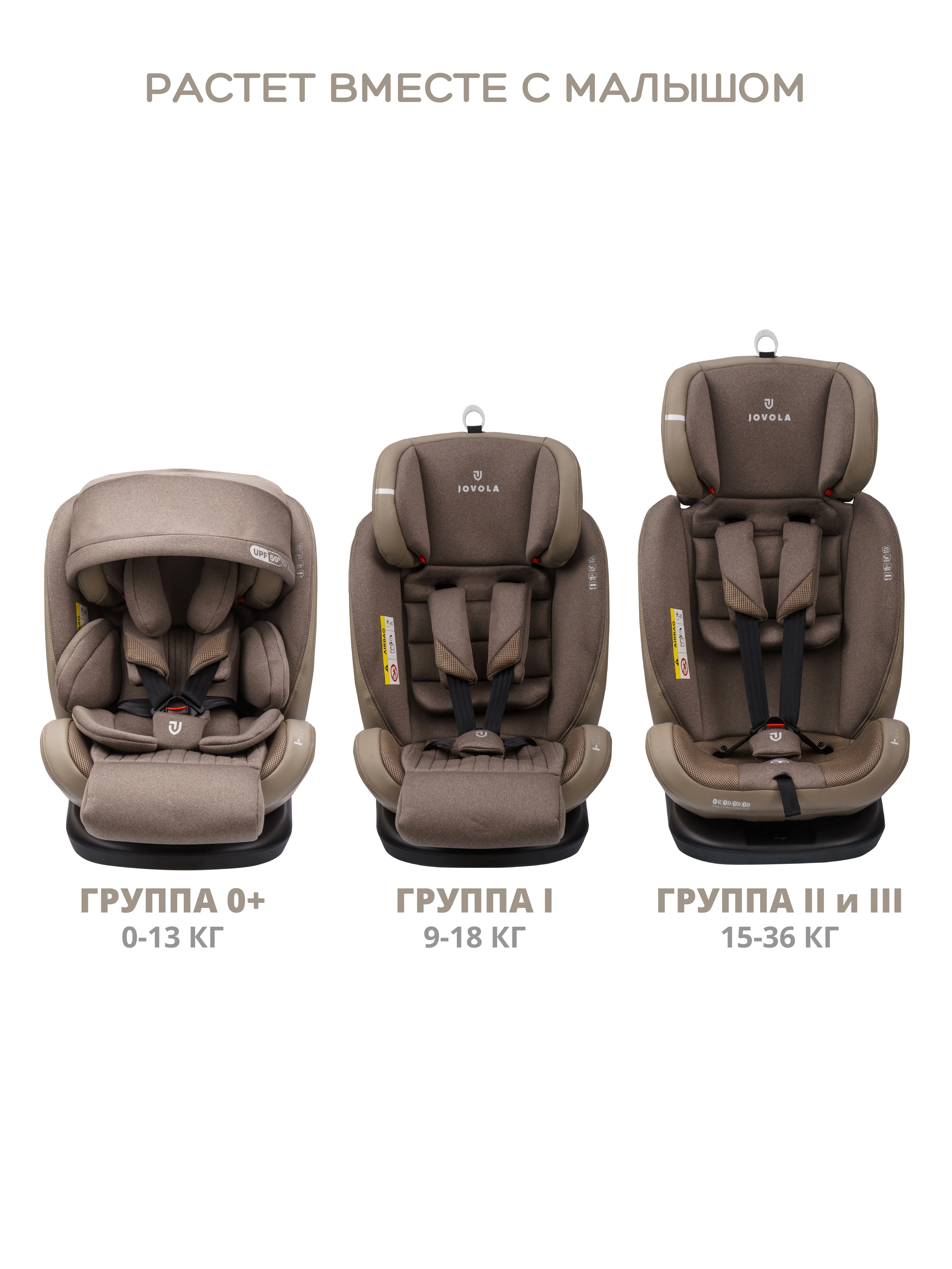 Бежевый автокресло детское Jovola I-Travel ST-3 Isofix растущее, поворотное, 0-36 кг.