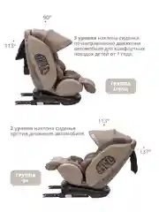 Бежевый автокресло детское Jovola I-Travel ST-3 Isofix растущее, поворотное, 0-36 кг.