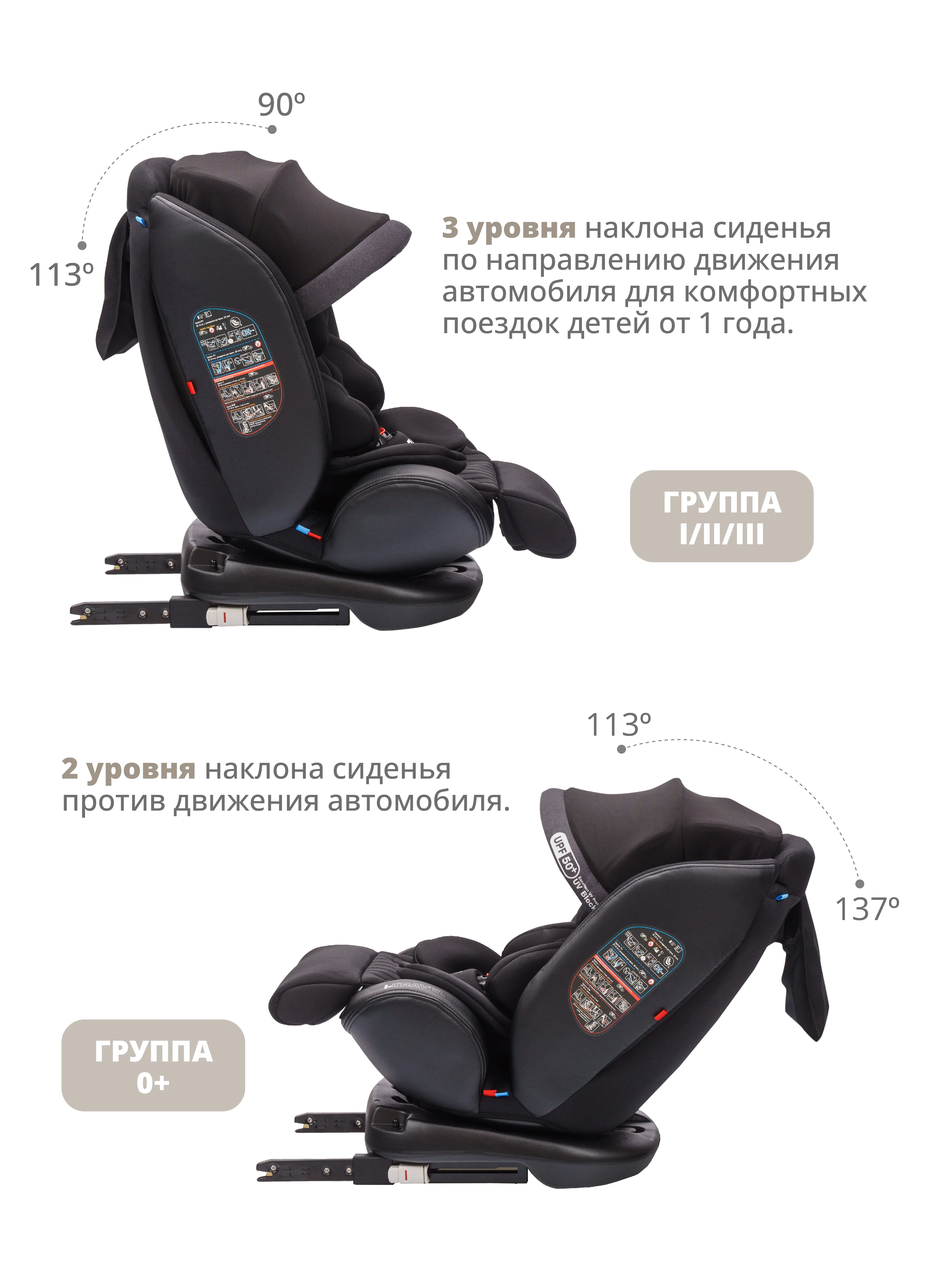 Черный автокресло детское Jovola I-Travel ST-3 Isofix растущее, поворотное, 0-36 кг.