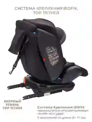 Черный автокресло детское Jovola I-Travel ST-3 Isofix растущее, поворотное, 0-36 кг.