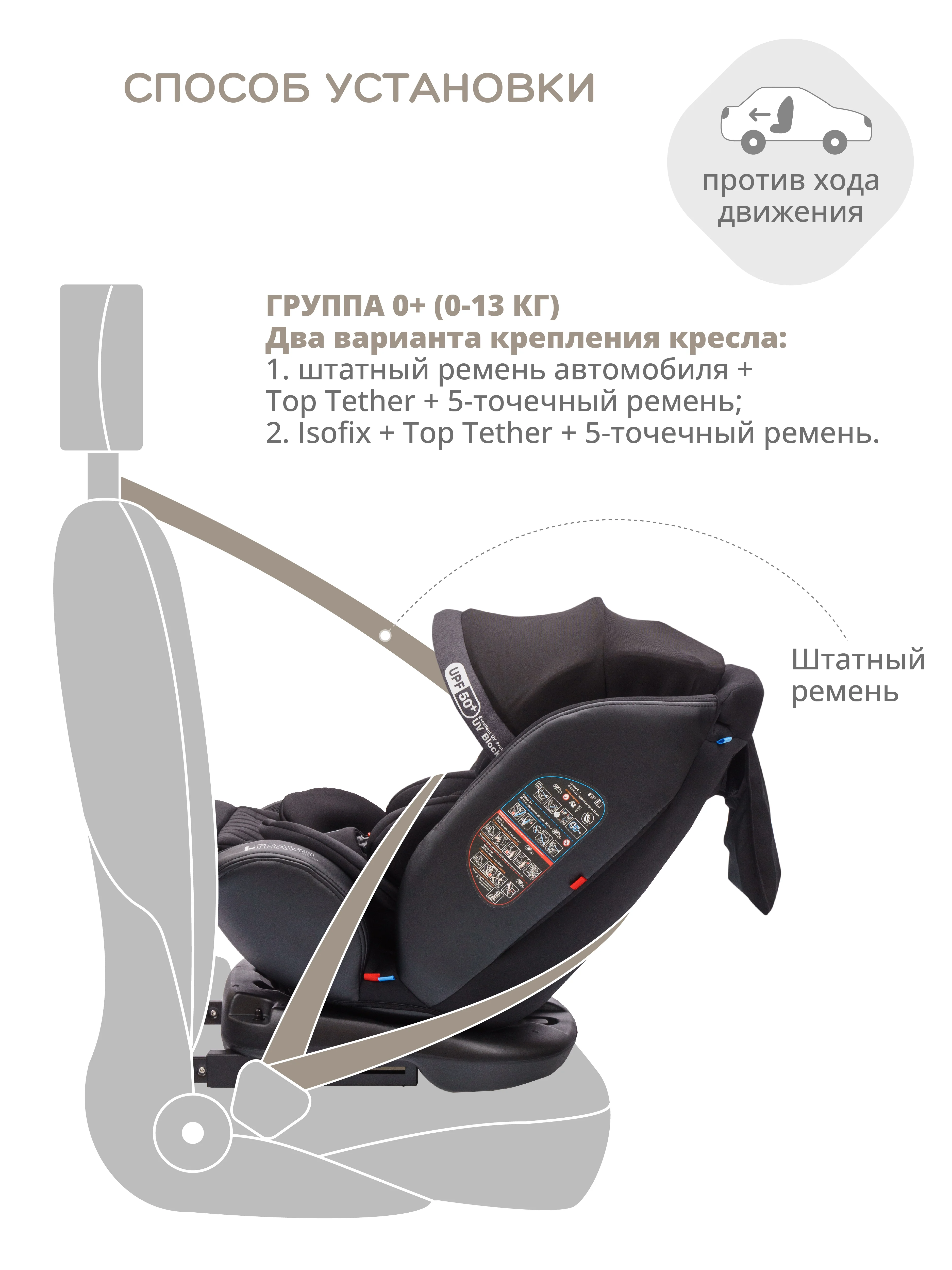 Черный автокресло детское Jovola I-Travel ST-3 Isofix растущее, поворотное, 0-36 кг.