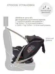 Черный автокресло детское Jovola I-Travel ST-3 Isofix растущее, поворотное, 0-36 кг.